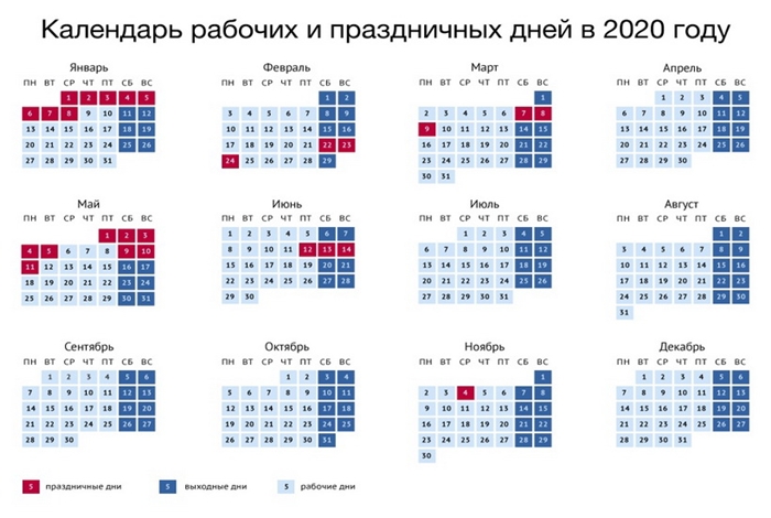 Утвержден календарь выходных на 2020 год