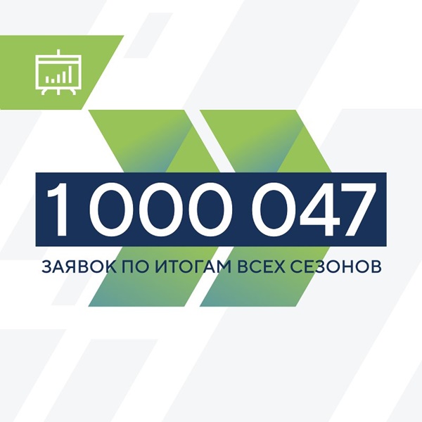 1 миллион заявок за 5 сезонов: завершилась регистрация участников пятого юбилейного сезона конкурса управленцев «Лидеры России»